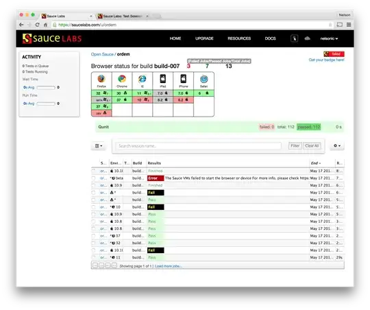 saucelabs-ordem-test-summary-fails