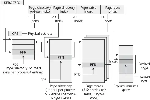 Related image