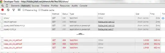 Multiple calls to the same file