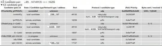 lcoal_relay&remote_prflx
