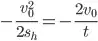 formula