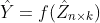 Y=f(Z)