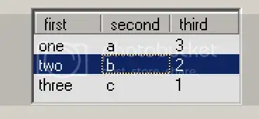 selected row in DataGridView