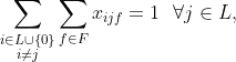 constraints