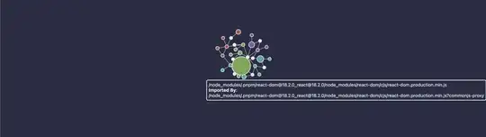 network