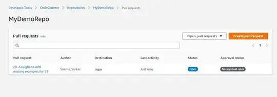 Pull Requests