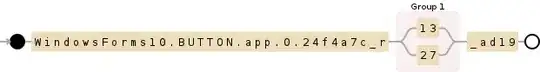 Regular expression visualization