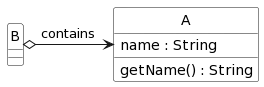PlantUML image without shading