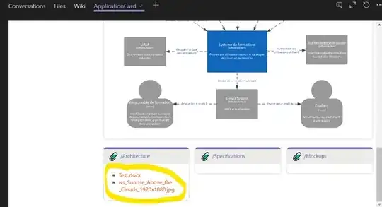 Teams WebPart Tab