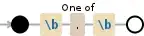 Regular expression image