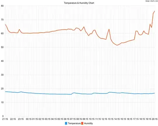 chart_image
