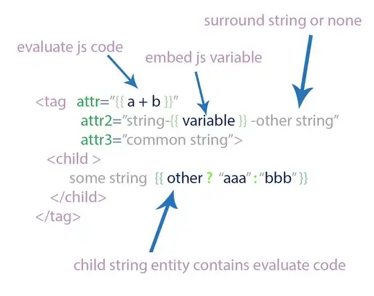 syntax-wxml