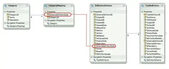 Database Diagram