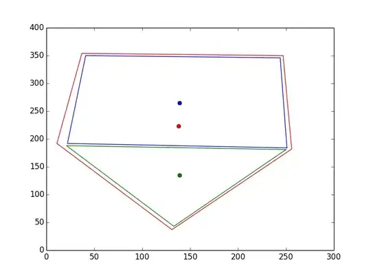 Polygon image