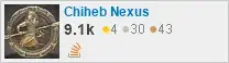profile for Chiheb Nexus at Stack Overflow, Q&A for professional and enthusiast programmers profile for Chiheb Nexus at Stack Overflow, Q&A for professional and enthusiast programmers