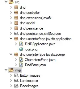 code structure