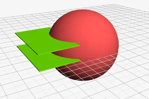 Visualization
