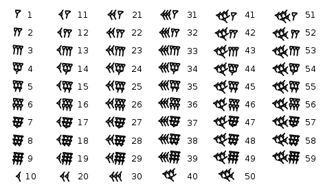 babalonian numerals