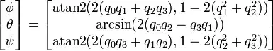 equation