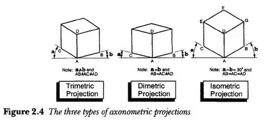 angle_picture