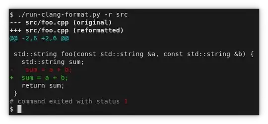run-clang-format example