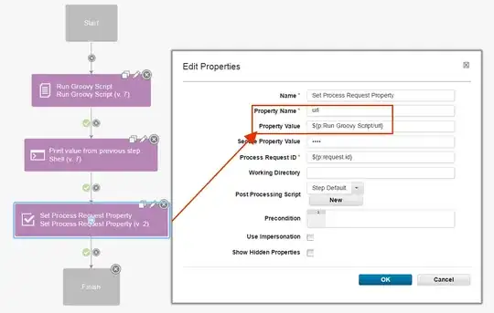 The step properties for the Set Process Request Property step