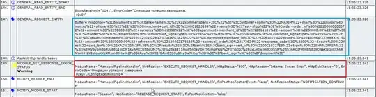 Selenium Grid session