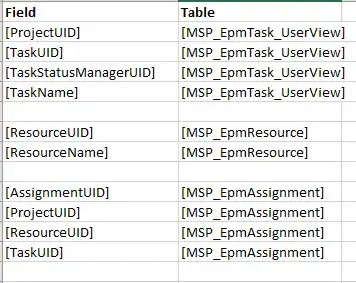 WordPad.exe formats for ('ru_RU', 'cp1251') on Windows 7 x64