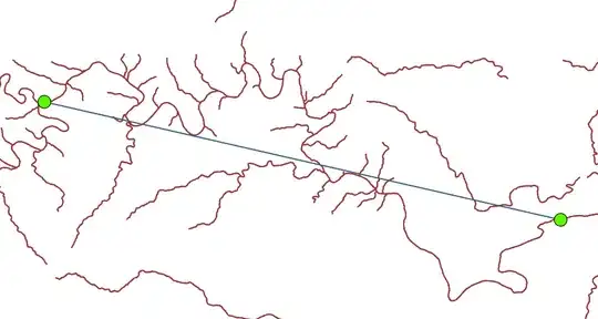 Result of "Points to Line."