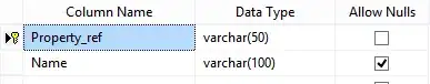 Visualisation without my mest