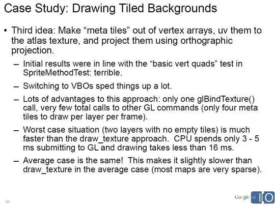 Draw using atlas texture