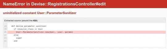 Devise Parameter Sanitizer