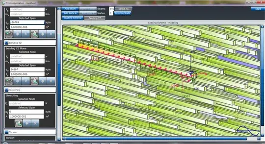 Performance test - see the amount of Beams