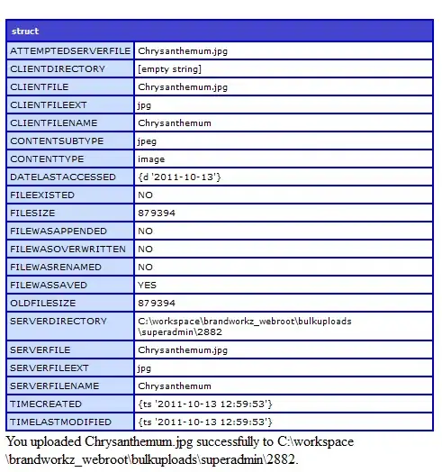 command line