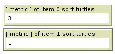 results of get_params