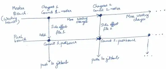 complex_git_workflow
