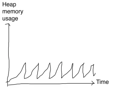 matplotlib output