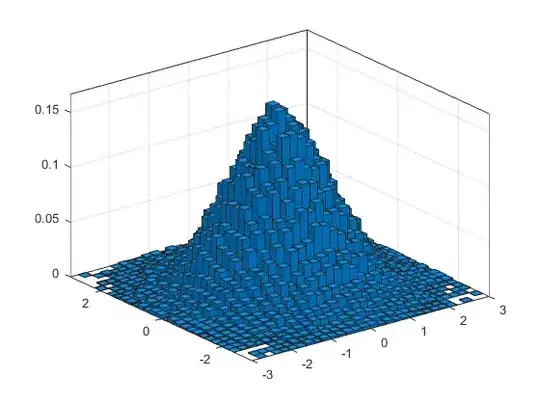 PDF, R2010b