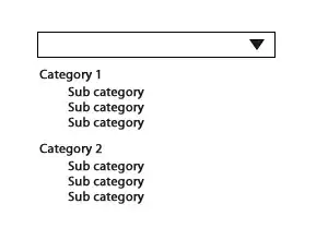 Architectures after update