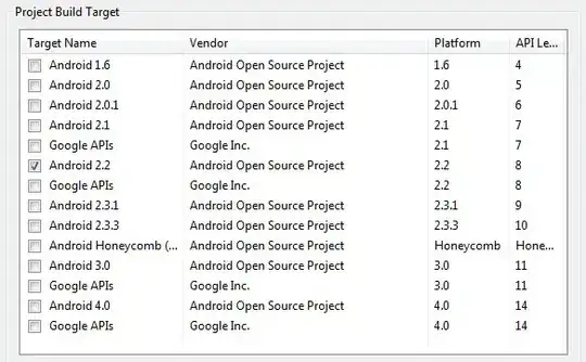 NOTE : labels -> y  and feature -> x