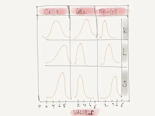 example plot/heatmap