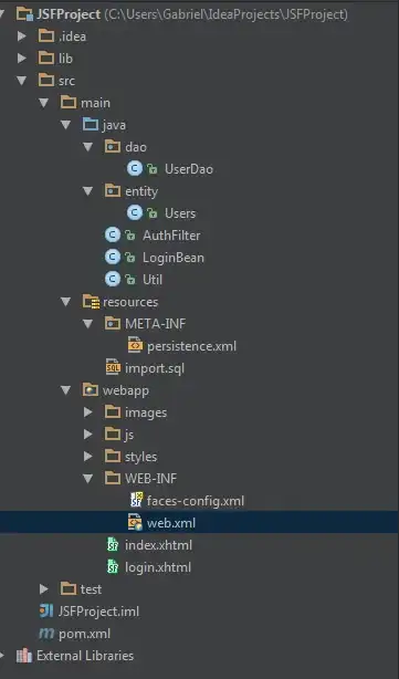 Proper response Json with 200 Ok status