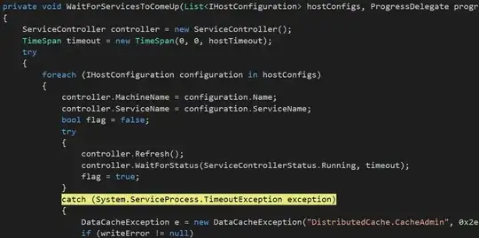 fishing economic optimization