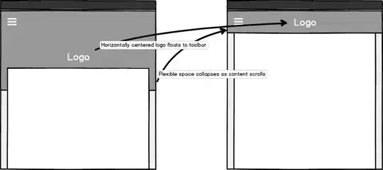 mockup