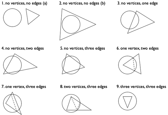 Xmx for JVM 32bit
