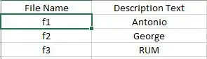 empty Formats List