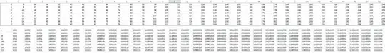 PATTERN_TABLE