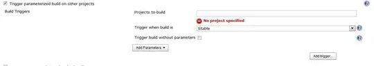 parameterized build