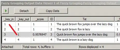 zerofill with displaywidth