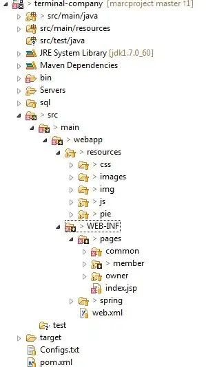 dont download transparent image